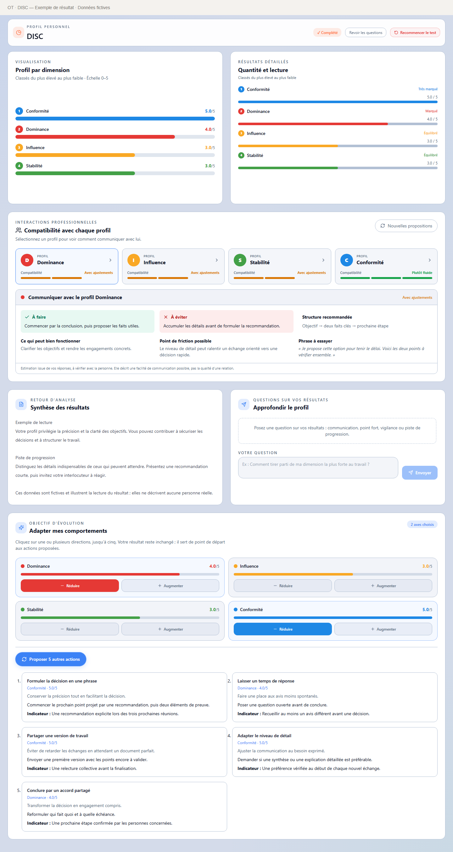 Exemple DISC dans l’interface réelle : scores par dimension, conseils de compatibilité, synthèse et cinq actions d’amélioration