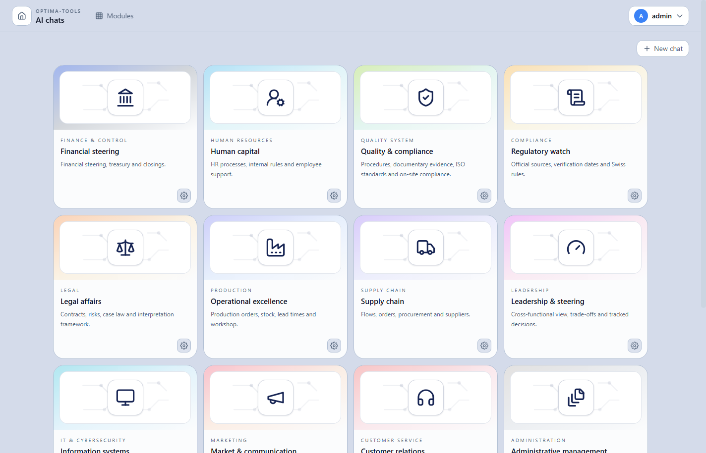 Actual catalogue of Optima-Tools business chats