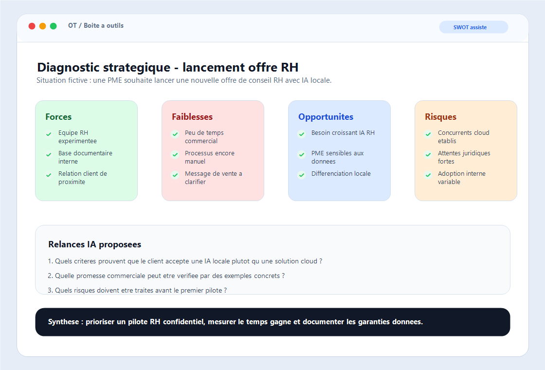Exemple fictif d'un outil stratégique OT avec diagnostic SWOT assisté et relances IA.